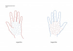 Die denkende Hand